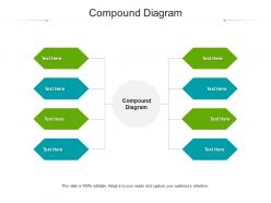 Compound diagram ppt powerpoint presentation styles show cpb