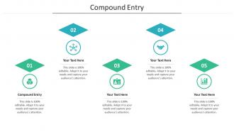 Compound entry ppt powerpoint presentation styles information cpb