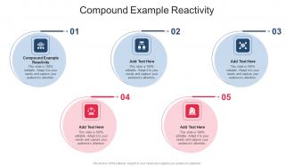 Compound Example Reactivity In Powerpoint And Google Slides Cpb