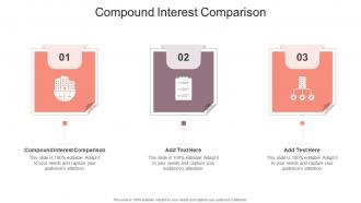 Compound Interest Comparison In Powerpoint And Google Slides Cpb