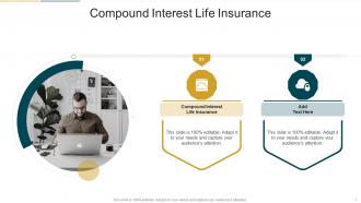 Compound Interest Life Insurance In Powerpoint And Google Slides Cpb