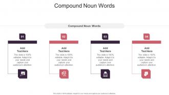 Compound Noun Words In Powerpoint And Google Slides Cpb