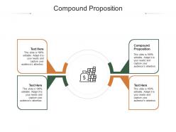 Compound proposition ppt powerpoint presentation pictures rules cpb