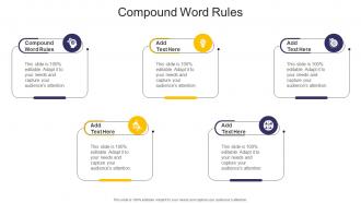Compound Word Rules In Powerpoint And Google Slides Cpb