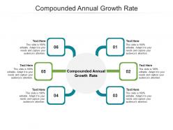 Compounded annual growth rate ppt powerpoint presentation summary cpb