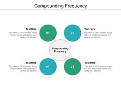 Compounding frequency ppt powerpoint presentation infographic template diagrams cpb