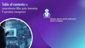 Comprehensive AIOps Guide Automating IT Operations Management Powerpoint Presentation Slides AI CD Designed Idea