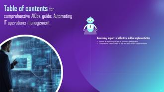 Comprehensive AIOps Guide Automating IT Operations Management Powerpoint Presentation Slides AI CD Good Image