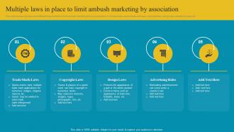 Comprehensive Ambush Marketing Multiple Laws In Place To Limit Ambush Marketing MKT SS V