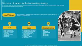 Comprehensive Ambush Marketing Publicity Stunts Powerpoint Presentation Slides MKT CD V Informative Aesthatic
