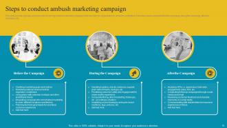 Comprehensive Ambush Marketing Publicity Stunts Powerpoint Presentation Slides MKT CD V Multipurpose Aesthatic
