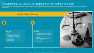 Comprehensive Ambush Marketing Publicity Stunts Powerpoint Presentation Slides MKT CD V Image Engaging