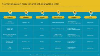 Comprehensive Ambush Marketing Publicity Stunts Powerpoint Presentation Slides MKT CD V Impactful Engaging