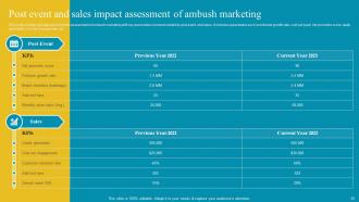 Comprehensive Ambush Marketing Publicity Stunts Powerpoint Presentation Slides MKT CD V Professional Engaging