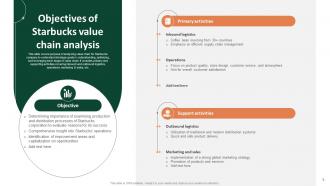 Comprehensive Analysis Of Starbucks Company Value Chain Powerpoint Ppt Template Bundles Slides Analytical