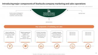 Comprehensive Analysis Of Starbucks Company Value Chain Powerpoint Ppt Template Bundles Impactful Analytical