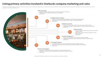 Comprehensive Analysis Of Starbucks Company Value Chain Powerpoint Ppt Template Bundles Downloadable Analytical