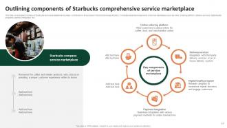 Comprehensive Analysis Of Starbucks Company Value Chain Powerpoint Ppt Template Bundles Customizable Analytical