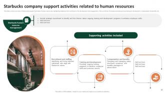 Comprehensive Analysis Of Starbucks Company Value Chain Powerpoint Ppt Template Bundles Designed Analytical