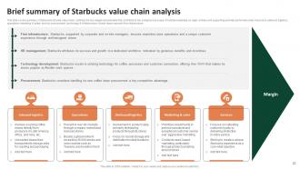 Comprehensive Analysis Of Starbucks Company Value Chain Powerpoint Ppt Template Bundles Impressive Analytical