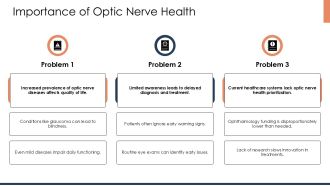 Comprehensive Analysis Of The Optic Nerve PPT Template AT Editable Engaging