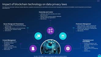 Comprehensive Approach To Privacy In Blockchain BCT CD Professional Analytical