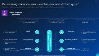Comprehensive Approach To Privacy In Blockchain BCT CD Impressive Analytical