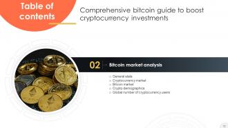 Comprehensive Bitcoin Guide To Boost Cryptocurrency Investments BCT CD Content Ready