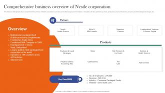 Comprehensive Business Overview Of Nestle Corporate And Business Level Strategy SS V