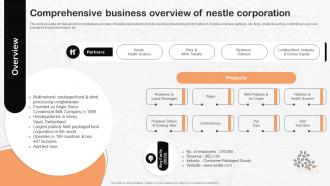 Comprehensive Business Overview Of Nestle Strategic Management Report Strategy SS