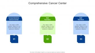 Comprehensive Cancer Center In Powerpoint And Google Slides Cpb