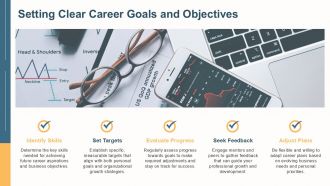 Comprehensive Career Progression Plan Template For Business Growth PPT H Designed Pre-designed