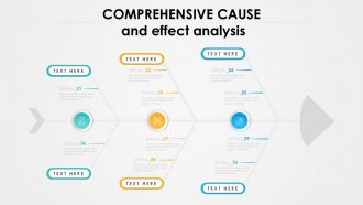 Comprehensive Cause And Effect Analysis Infographic Powerpoint Template