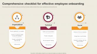 Comprehensive Checklist For Effective Employee Onboarding Employee Integration Strategy To Align