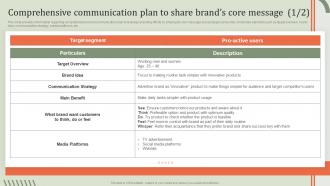 Comprehensive Communication Plan To Share Guideline Brand Performance Maintenance Team