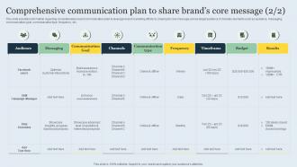 Comprehensive Communication Plan To Share Strategic Brand Management Toolkit Ideas Downloadable