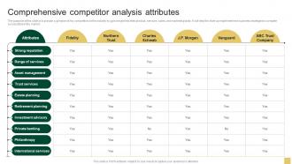 Comprehensive Competitor Analysis Attributes Sample Northern Trust Business Plan BP SS