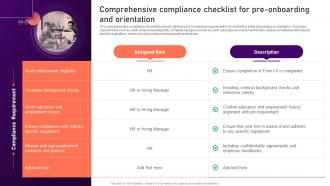 Comprehensive Compliance Checklist For Pre New Hire Onboarding And Orientation Plan