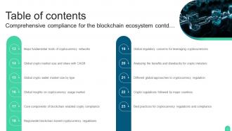 Comprehensive Compliance For The Blockchain Ecosystem BCT CD V Image Aesthatic