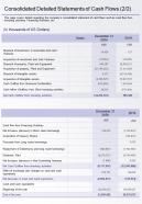 Comprehensive consolidated cash flow statement of a firm in one page template 280 report ppt pdf document