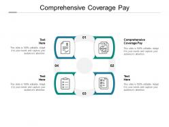 Comprehensive coverage pay ppt powerpoint presentation slides skills cpb