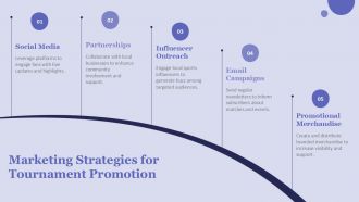 Comprehensive Cricket Tournament Presentation For Business Growth PPT H Captivating Designed