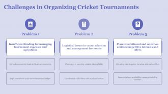 Comprehensive Cricket Tournament Presentation For Business Growth PPT H Image Professional