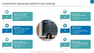Comprehensive Cybersecurity Checklist For Cloud Computing