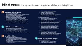 Comprehensive Evaluation Guide For Selecting Blockchain Platforms BCT CD Slides Impactful