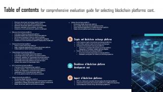 Comprehensive Evaluation Guide For Selecting Blockchain Platforms BCT CD Idea Impactful