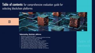 Comprehensive Evaluation Guide For Selecting Blockchain Platforms BCT CD Ideas Impactful