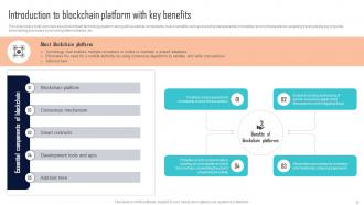 Comprehensive Evaluation Guide For Selecting Blockchain Platforms BCT CD Image Impactful
