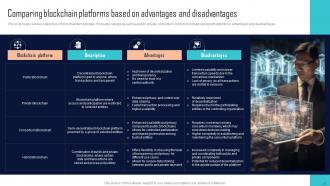 Comprehensive Evaluation Guide For Selecting Blockchain Platforms BCT CD Informative Impactful