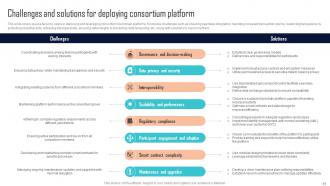Comprehensive Evaluation Guide For Selecting Blockchain Platforms BCT CD Content Ready Downloadable